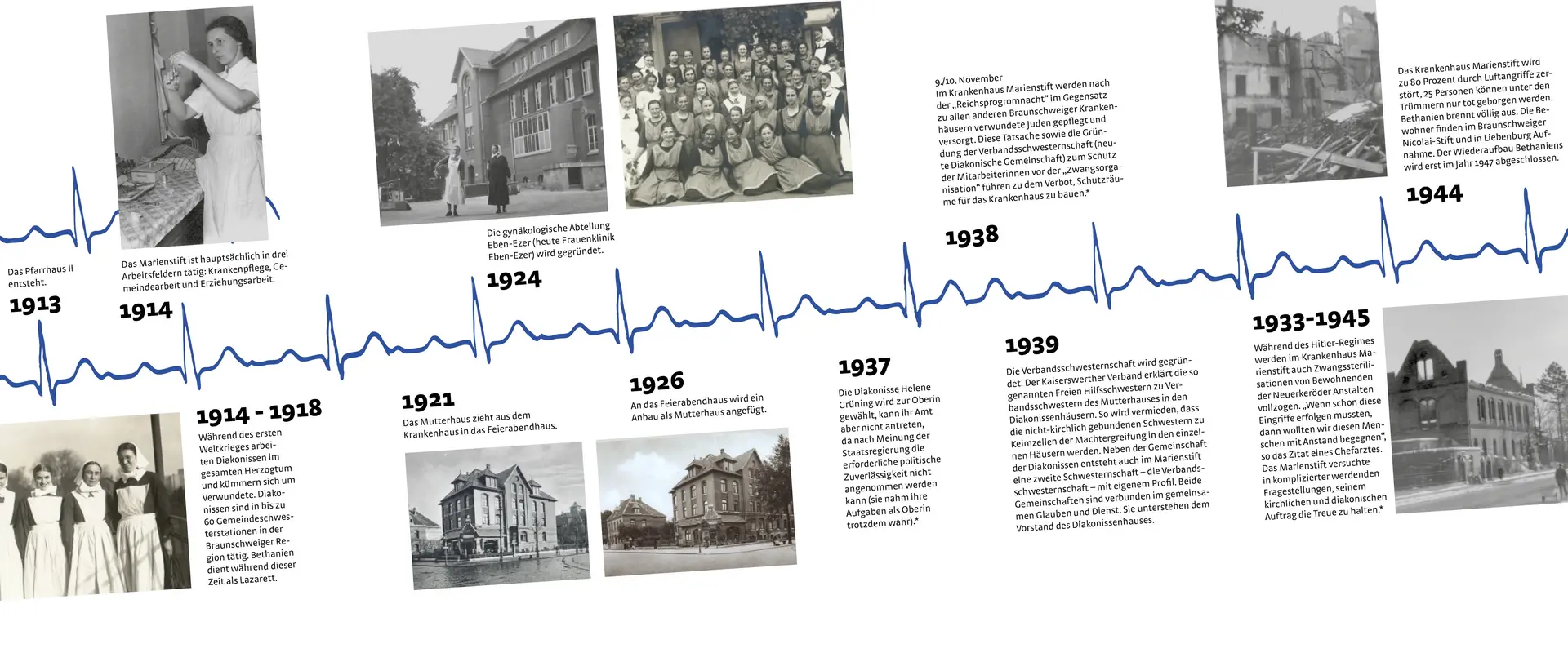 Zeitstrahl zum 150 Jahre Marienstift mit Texten und Bildern